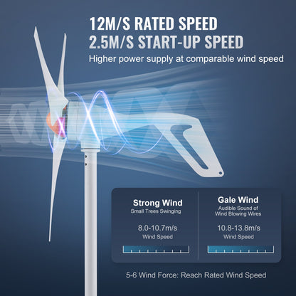 500W vindturbingenerator, 12V vindturbinsats, 3-bladig vindkraftgenerator med MPPT-regulator, justerbar vindriktning och 2,5 m/s startvindhastighet, lämplig för hem, gård, husbilar, båtar
