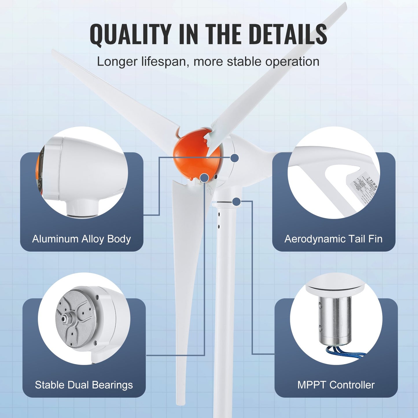 500W Wind Turbine Generator, 24V Wind Turbine Kit, 3-Blade Wind Power Generator with MPPT Controller, Adjustable Windward Direction & 2.5m/s Start Wind Speed, Suitable for Home, Farm, RVs, Boats