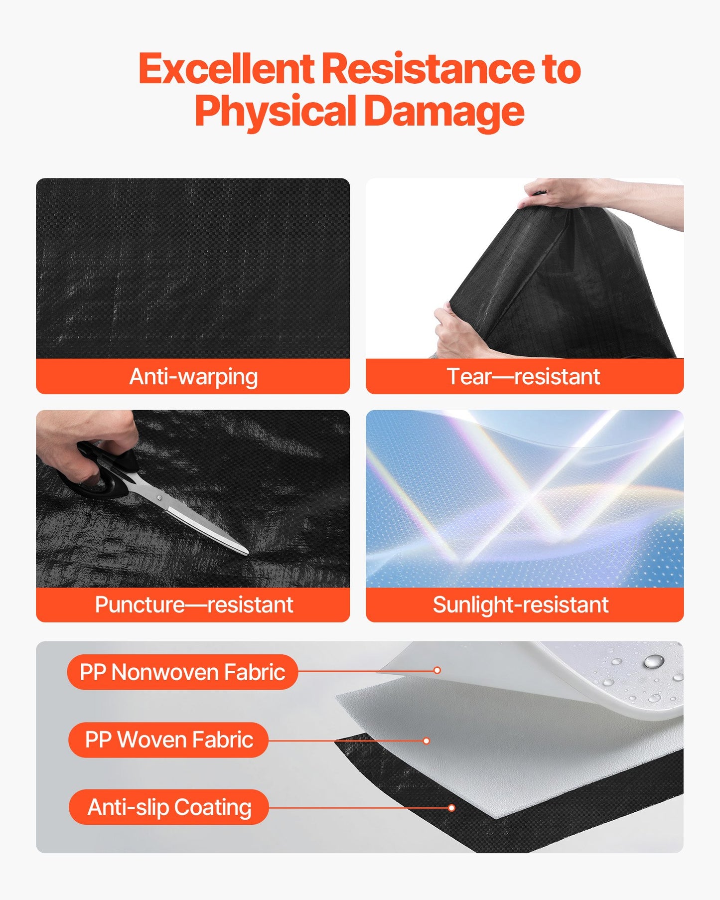 House Wrap, 1220 x 76200 mm, 0.17 mm Thick Vapor Barrier, Heavy Duty Plastic Sheeting for Tear-resistant, Drop Cloth Vapor Barrier Covering for Residential & Commercial Construction, Black