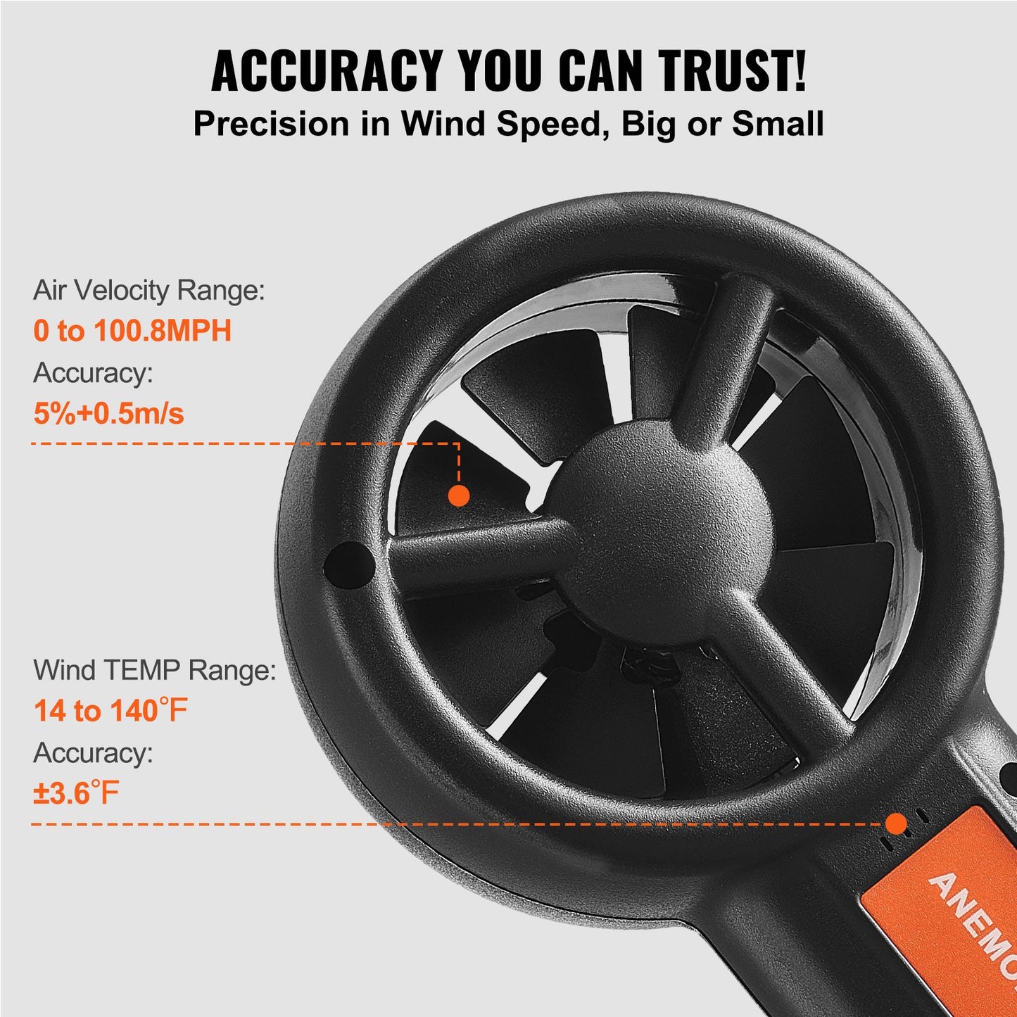 Delad handhållen anemometer, 14℉-140℉, digital vindhastighetsmätare CFM med LED-bakgrundsbelyst skärm, mäter vindhastighet, vindtemperatur, luftflöde, vindkylning, för segling, surfing, flygning, HVAC