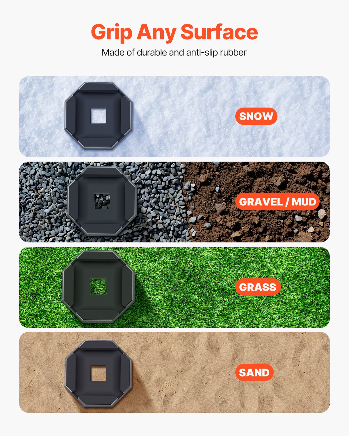 Nivelleringsplattor för husbilar, 4-pack gummikuddar för domkrafter, vardera med en kapacitet på 5000 lbs, stabiliseringsplatta för domkrafter med stor yta, lämplig för 5,5" fyrkantiga domkrafter, 5:e hjulen för husbilar med klass A/C