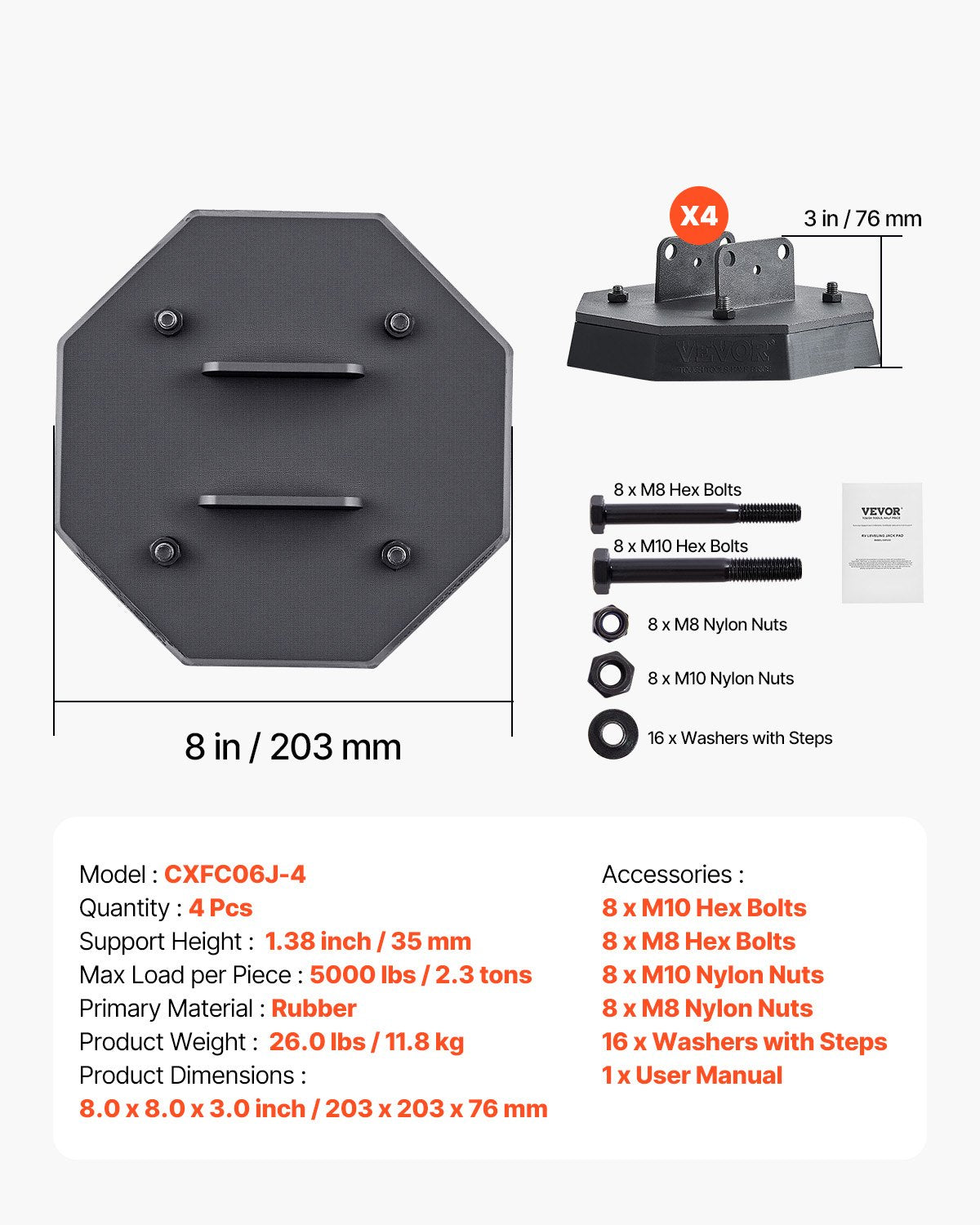 RV Leveling Pads, 4-Pack Rubber Trailer Jack Pads, Each with 5000 lbs Capacity, Standard Jack Stabilizer Pad with Large Surface Area, Ideal for Scissor Jack Feet 5th Wheels Class A/C Motorhomes