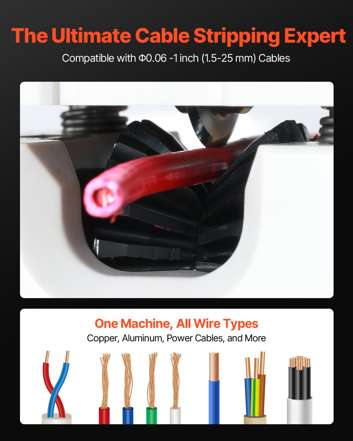 Manual Wire Stripper Stripping Machine 1,5-25 mm (0.06-1 in) Hand or Drill Powered