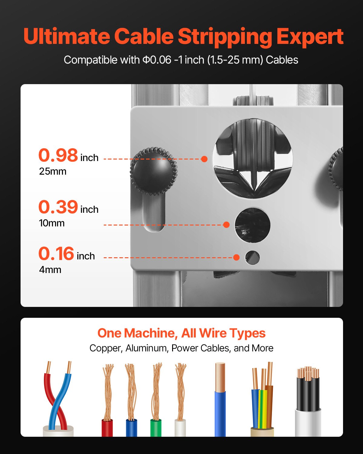 Manual Wire Stripper Stripping Machine 1,5-25 mm (0.06-1 in) Hand or Drill Powered