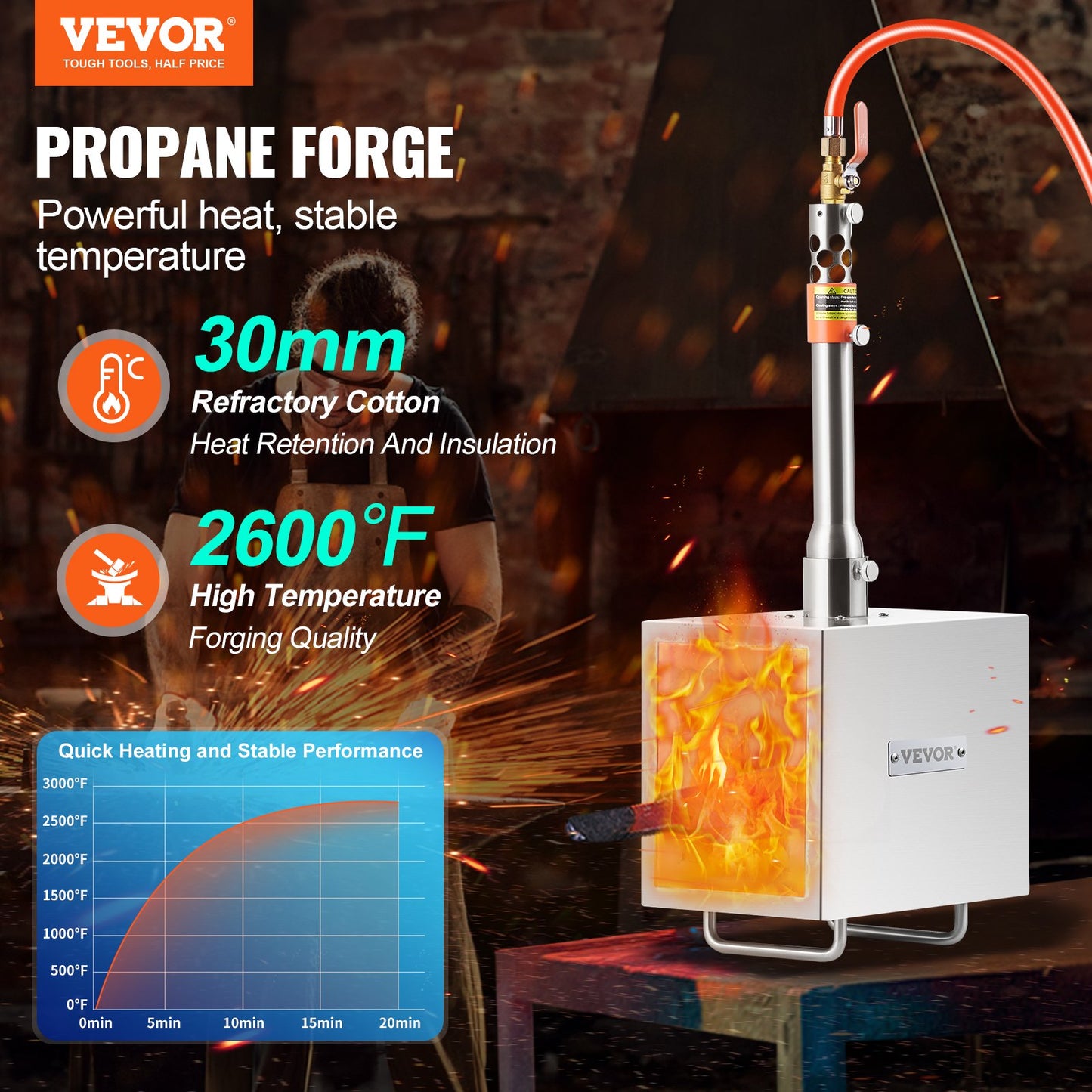 Portable Propane Forge, 1 Burner Farrier Forge, 2600℉ Tool and Knife Making Blacksmithing Gas Forge, Large Capacity Square Stainless Steel Gas Forging Tools and Equipment for Metal Forging