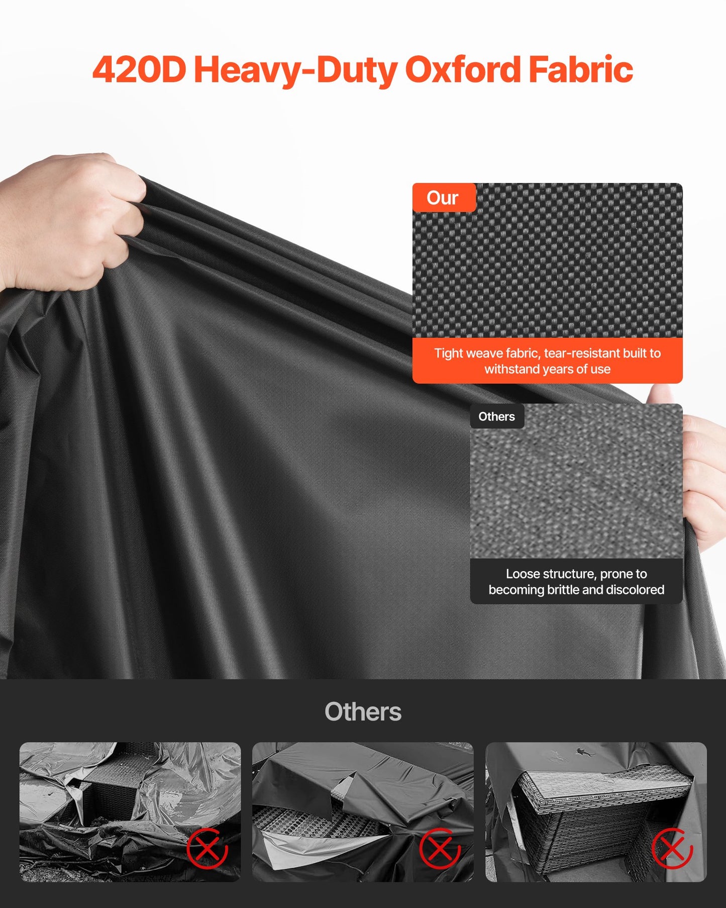 Överdrag till uteplatsmöbler, 420D kraftigt vattentätt överdrag för utomhusmatbord och stolar, stort rektangulärt överdrag till uteplatsbord med ventilation för alla väder, 279L x 213B x 71H cm, svart