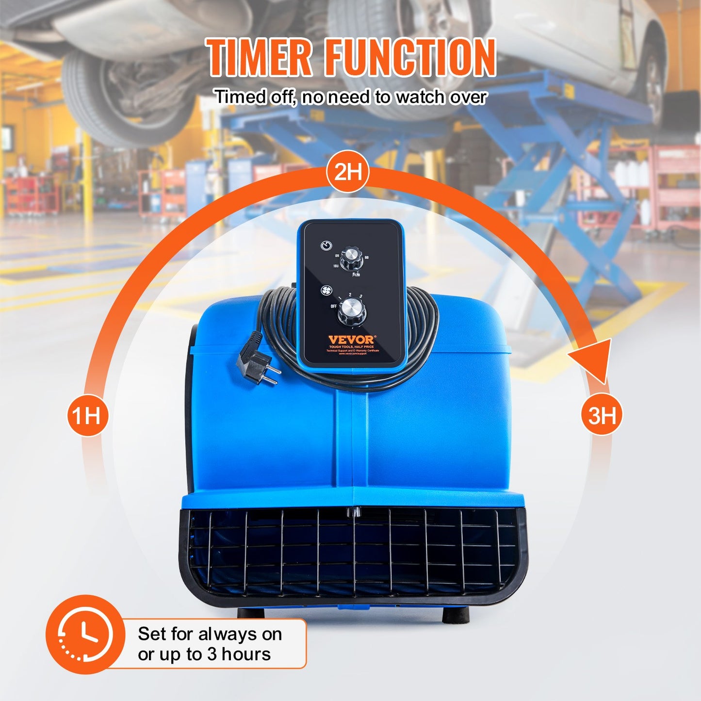 Floor Blower, 1400 RPM 4000 CFM, Air Mover for Drying and Cooling, Portable Carpet Dryer Fan with 3 Blowing Angles, Timer, 3-Speeds Adjustment, for Janitorial, Home, Commercial Use