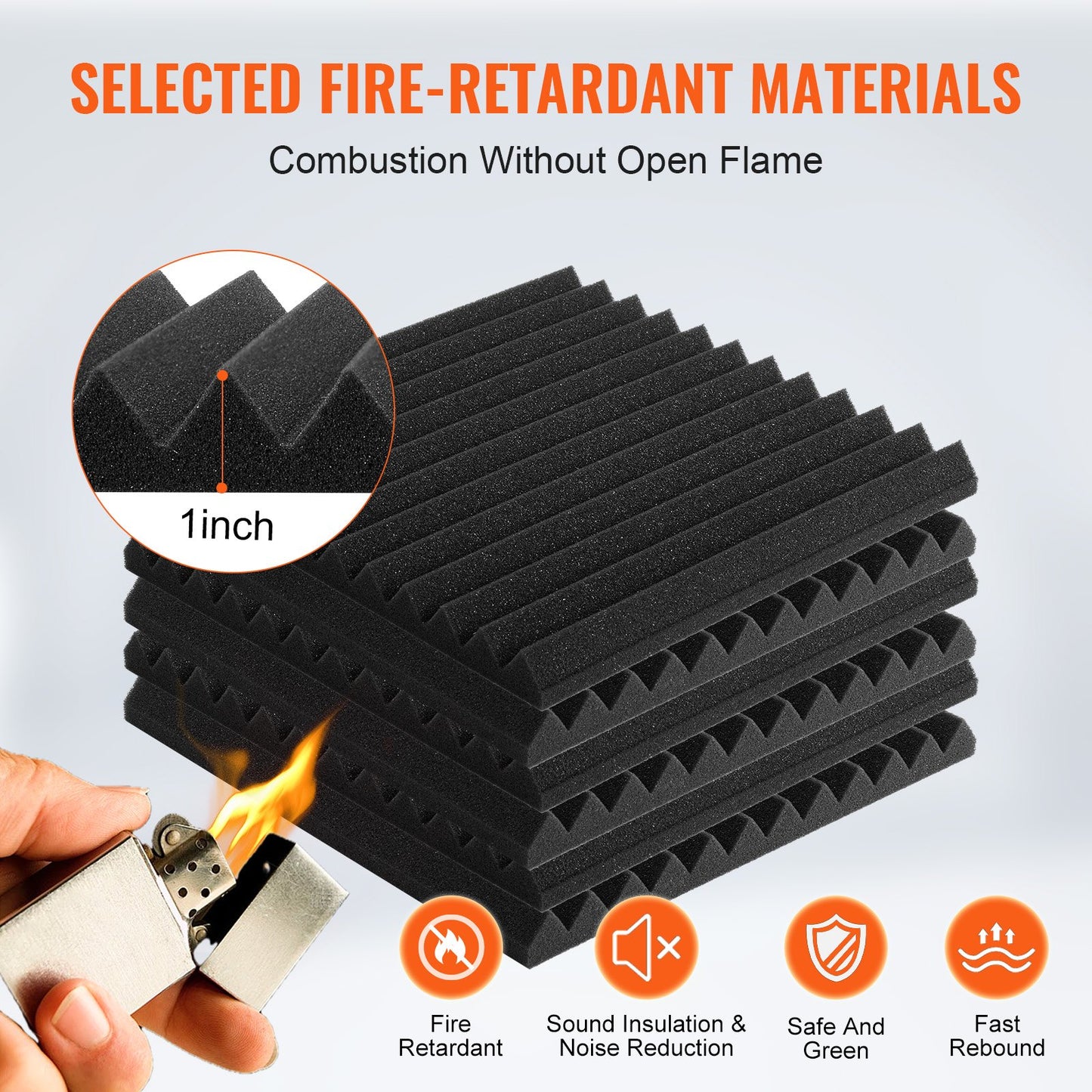 Acoustic Foam Panels, 80 Pack 12 x 12 x 1 inches, High Density Soundproof Wall Panels,Fire-Resistant Acoustic Panels,Sound Dampening Absorbing Panels for Studio Wall and Ceiling,Black