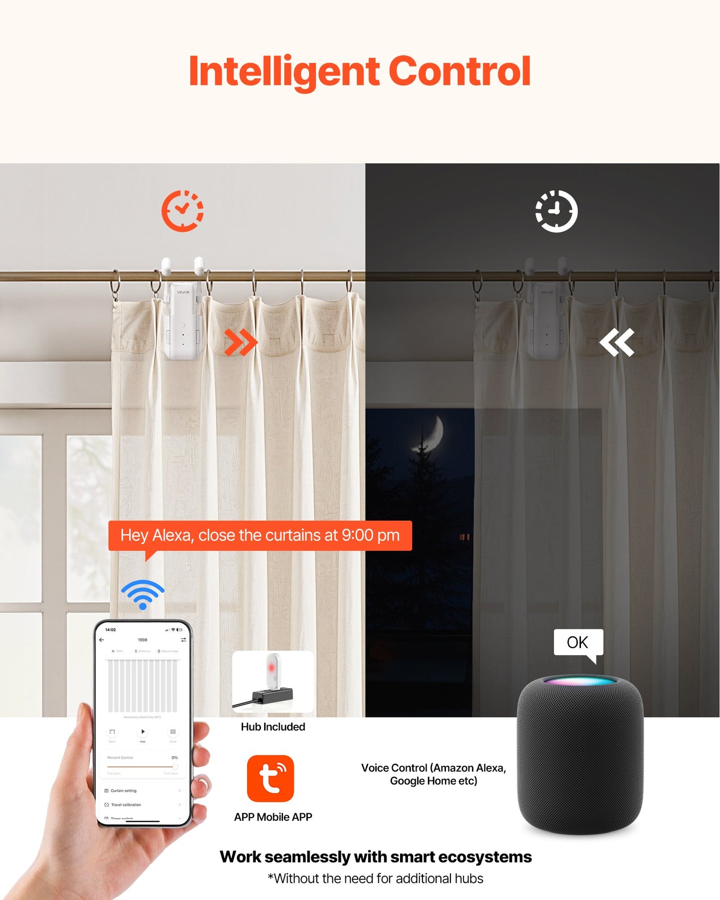 Automatisk gardinöppnare, app och fjärrkontroll, hubb ingår, elektrisk smart gardinöppnare kompatibel med Alexa och Google Home, tidsinställd öppning och stängning, tyst läge, för romerska stänger