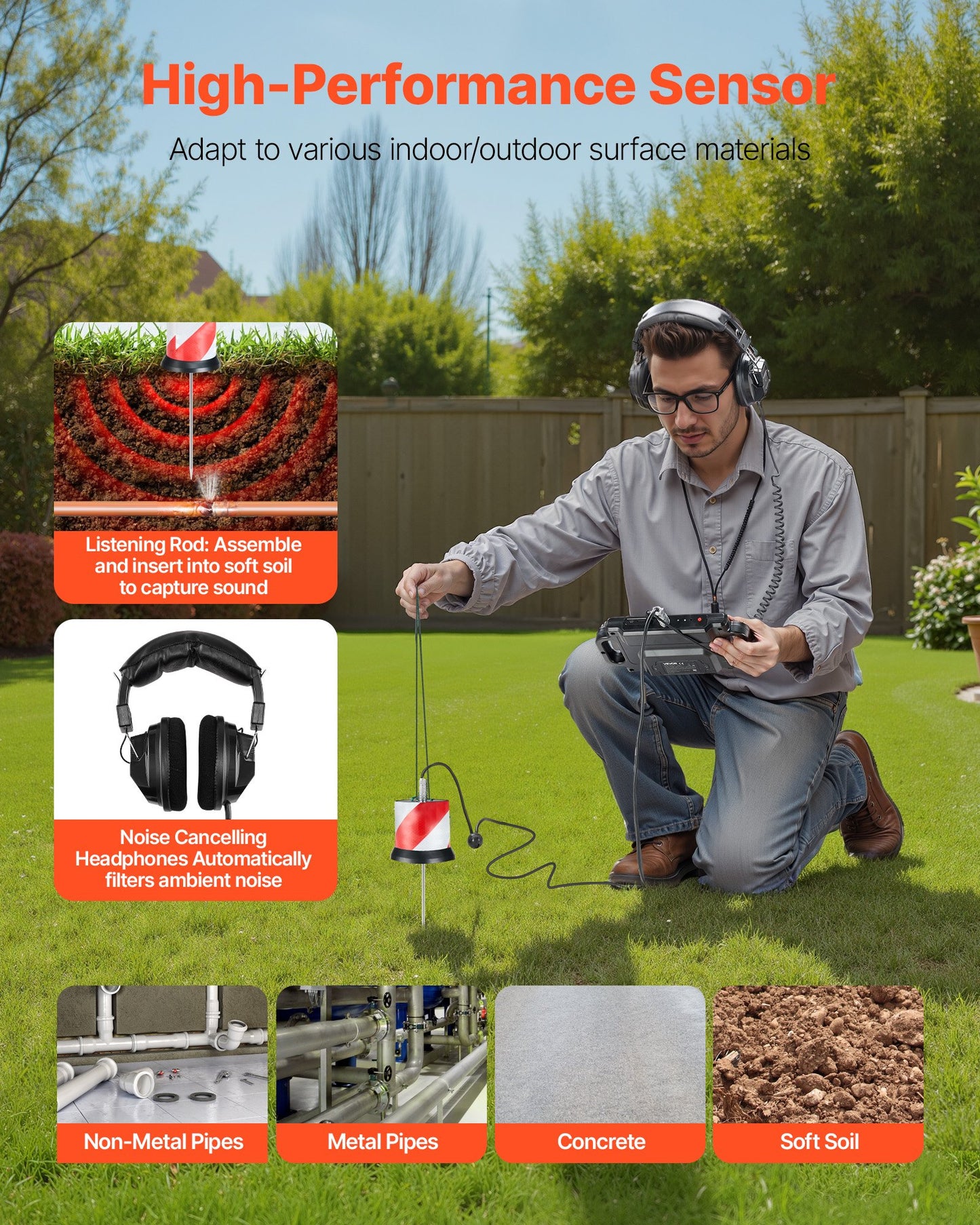 Pipe Water Leak Detector, 1Hz-5000Hz, LCD Touchscreen Pipeline Leakage Detection Locator for 2m Underground Plumbing – with Sensor, 3 Listening Rods, Headphones, 8GB Card & Carry Case