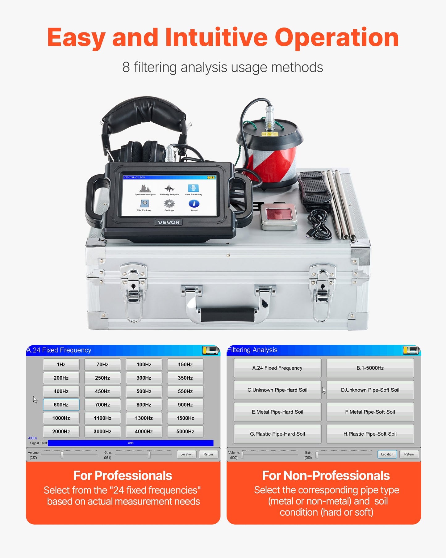 Pipe Water Leak Detector, 1Hz-5000Hz, LCD Touchscreen Pipeline Leakage Detection Locator for 2m Underground Plumbing – with Sensor, 3 Listening Rods, Headphones, 8GB Card & Carry Case