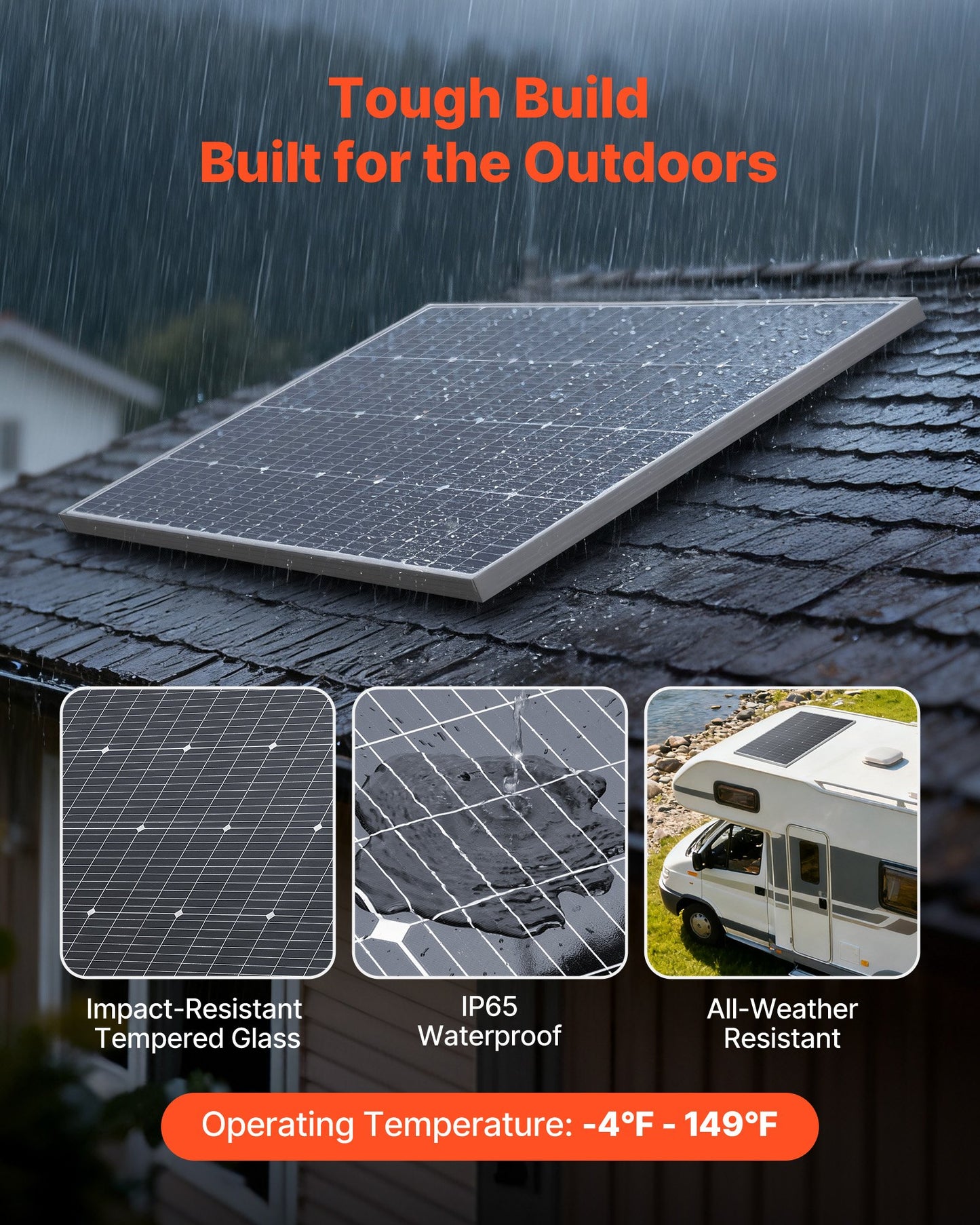 4PCS 100W Monocrystalline Solar Panels, 23% High-Efficiency Mono PV Module with Stable MC4 Output & Aluminum Frame, IP65 Waterproof Solar Panel for Car Boat RV Flat Rooftop Off-Grid Applications