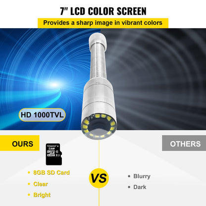 VEV avloppskamera, rörinspektionskamera 30M, avloppsinspektionsvideokamera 7” skärm rörledningsinspektionskamera avloppskamera industriell endoskop HD DVR-inspelare med 8GB-kort
