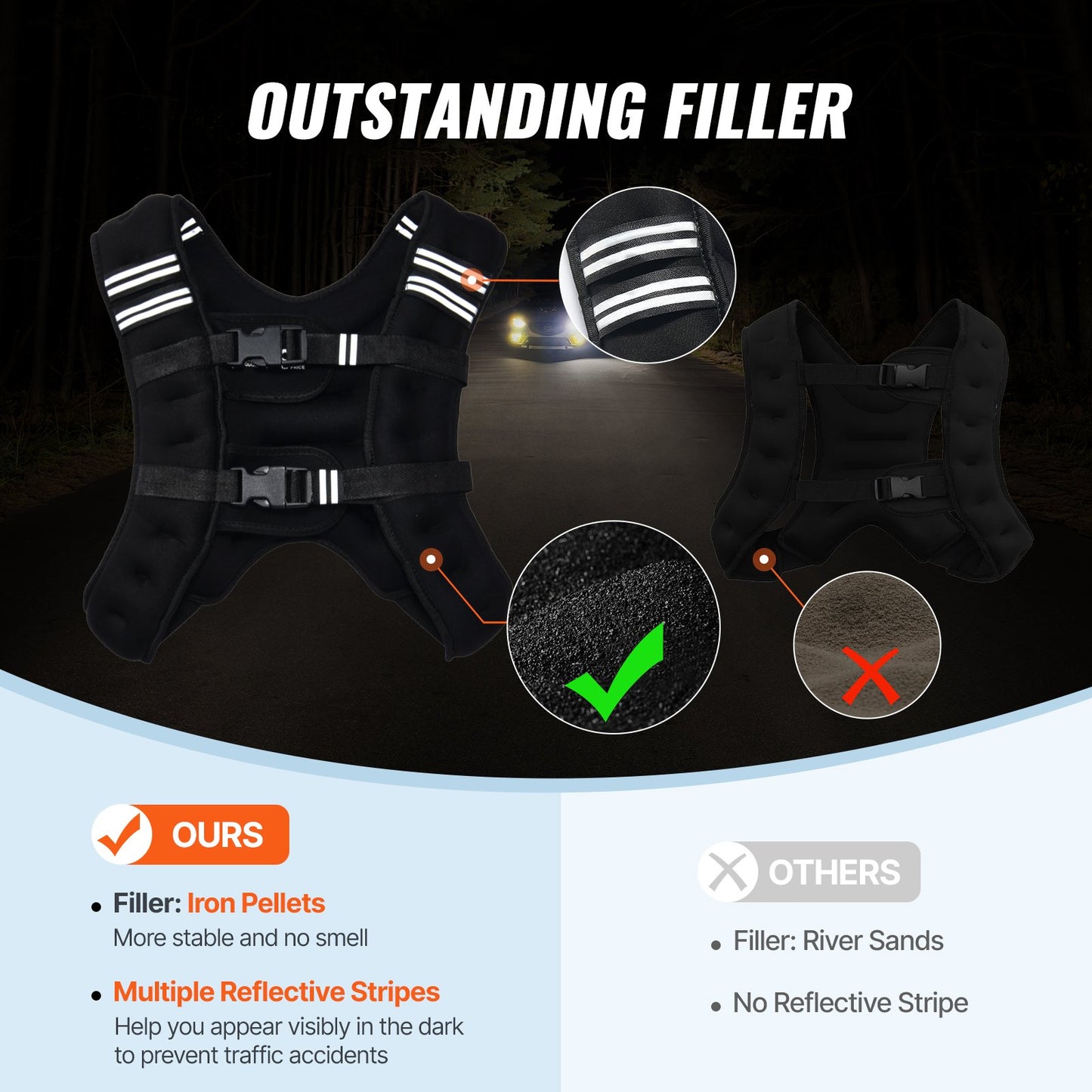 Weighted Vest, 12 lbs Weight Vest with Reflective Stripe, Adjustable Buckle Body Weight Vest for Men Women, Workout Equipment for Strength Training, Running, Jogging, Fitness, and Weight Loss