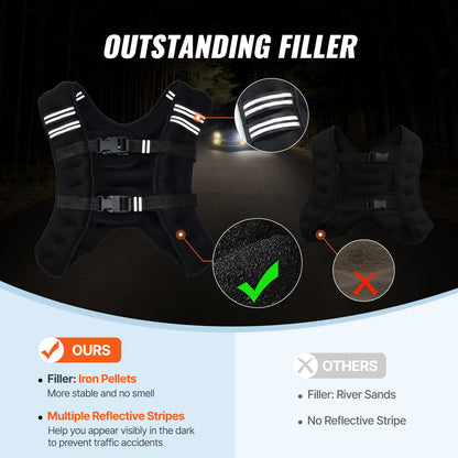 Weighted Vest, 12 lbs Weight Vest with Reflective Stripe, Adjustable Buckle Body Weight Vest for Men Women, Workout Equipment for Strength Training, Running, Jogging, Fitness, and Weight Loss