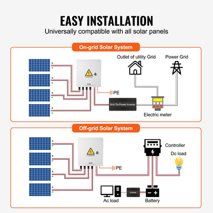 PV-kombinationsbox, 4-strängad, solkombinationsbox med 15A märkströmssäkring, 63A brytare, åskskydd och solkontakt, stålhölje för solpanelsystem på/av elnät, IP65