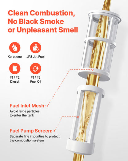 20 kW varmluftsdriven fotogendieselvärmare, bärbar torpedvärmare med hjul och justerbar temperatur, fläkttyp för arbetsplats/garage/lager/verkstad/bygg/utomhusvärme, svart