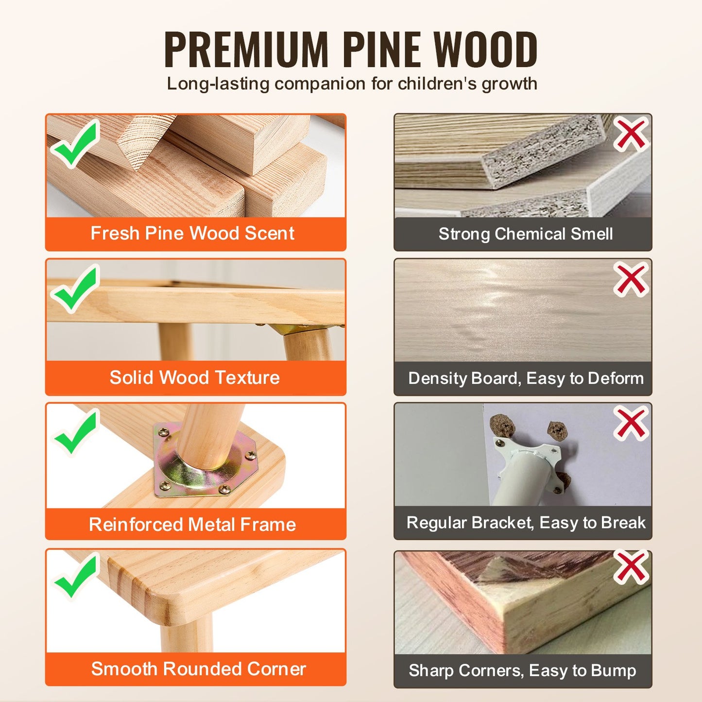 Sensory Table and Chairs Set, Toddlers Activity Table with 2 Stools, 2 Storage Bins & Paper Roll Holder, Indoor/Outdoor Play Sand and Water Table, Wooden Kids Sensory Table - Gift for Boys Girls