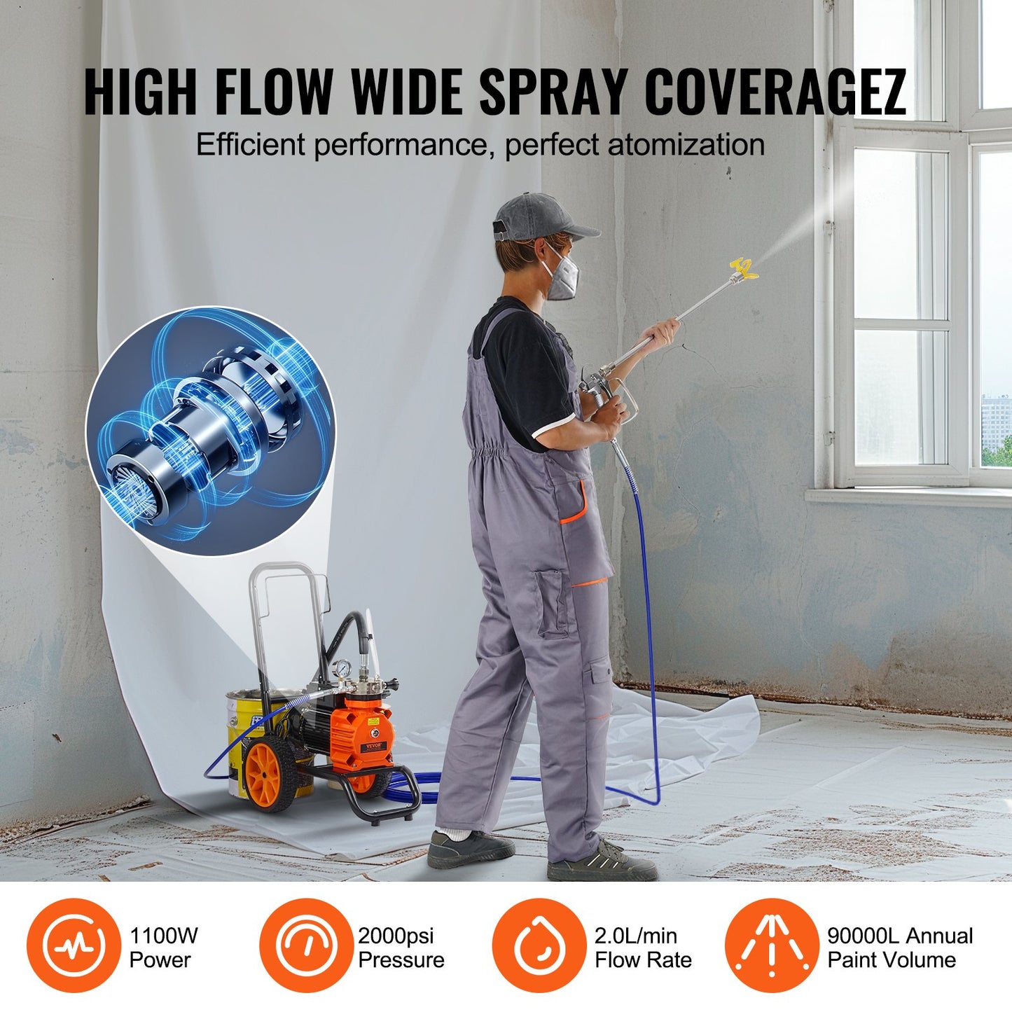 Diaphragm Airless Paint Sprayer, 1100 W Efficiency Cart Airless Paint Sprayer, 2000 psi High Pressure Paint Airless Sprayer, with Extension Bar, for Home Interior and Exterior Spraying