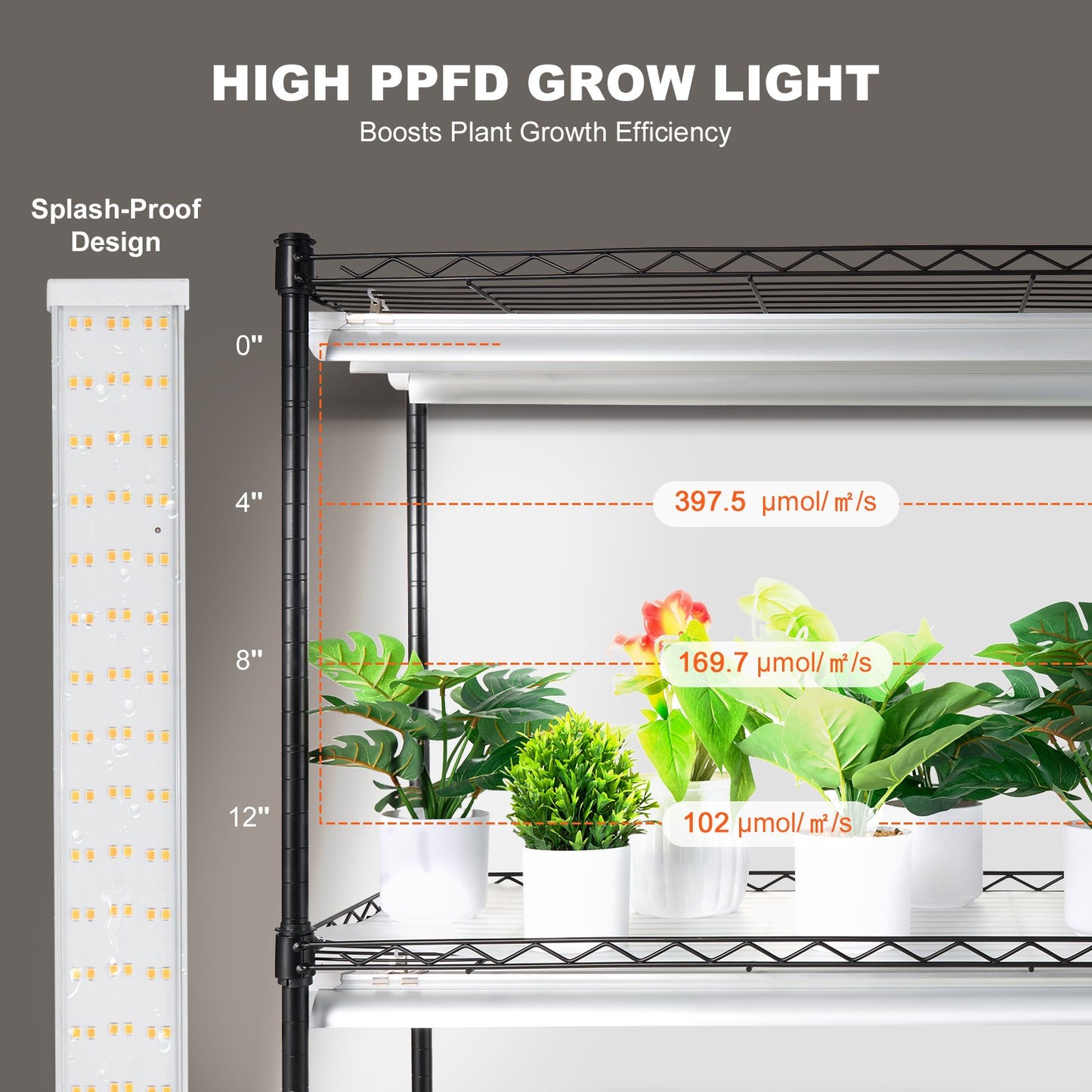 Plant Stand with Grow Light, 6 Tiers, 192W DIY Metal Plant Shelf with Grow Lamp, Indoor Grow Light Shelf with Adjustable Rack & Wheels for Seed Starting Germination 29.5" L x 13.8" W x 70.9" H