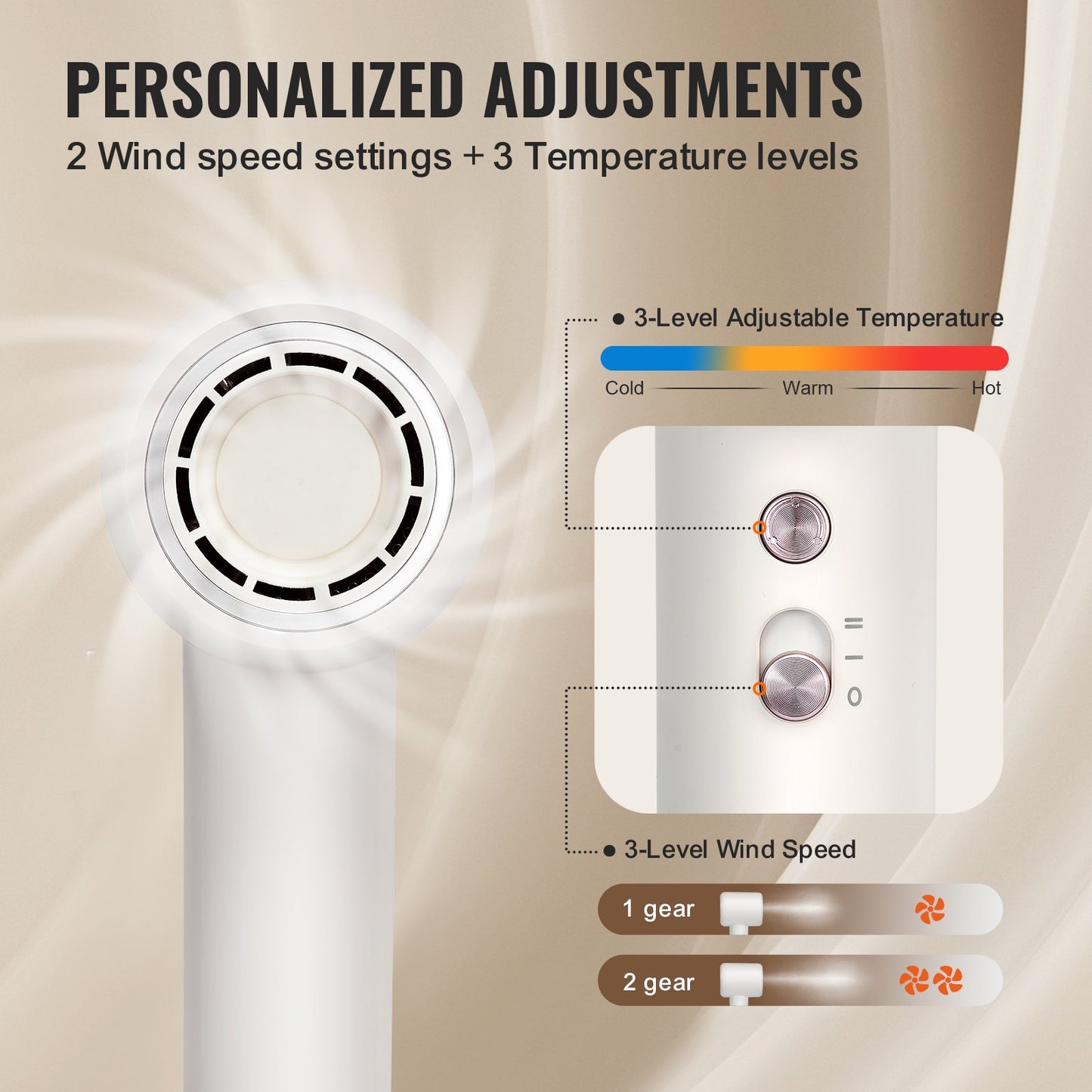 Höghastighets hårtork 105000 varv/min 200 miljoner negativa joner 3 temperaturer och 2 hastigheter
