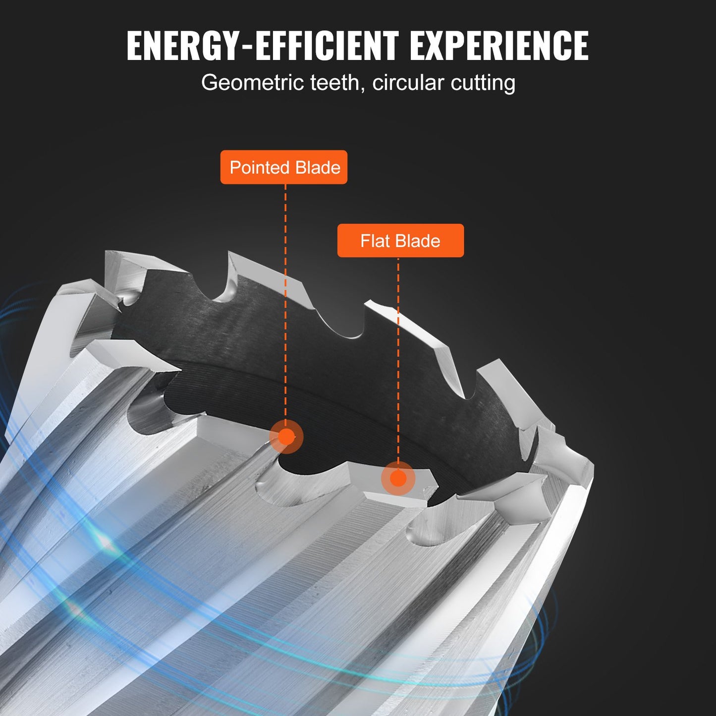 Ringformad frässats, 13 st Weldon Shank Mag-borr, 2,5 cm skärdjup, 1,1 till 1-2,7 cm skärdiameter, M2AL HSS, 2 pilotstift, insexnyckel och bärbar väska, för användning med magnetiska borrar