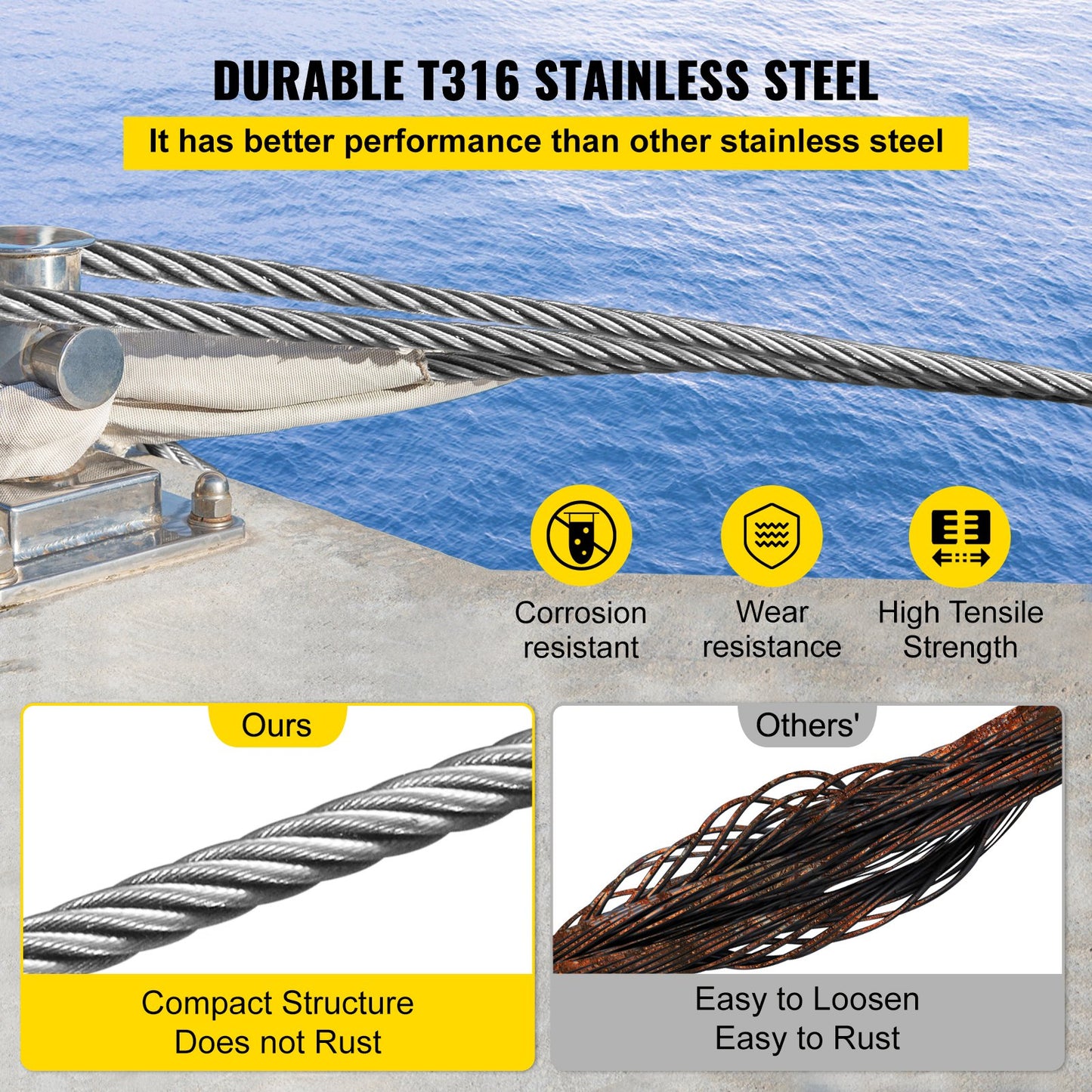 316 Stainless Steel Cable, 500FT Stainless Steel Wire Rope of 5/32 Inch Diameter and 1x19 Construction, 3300 LBS Breaking Strength Steel Cable for Outdoor Railing Decking DIY Balustrade