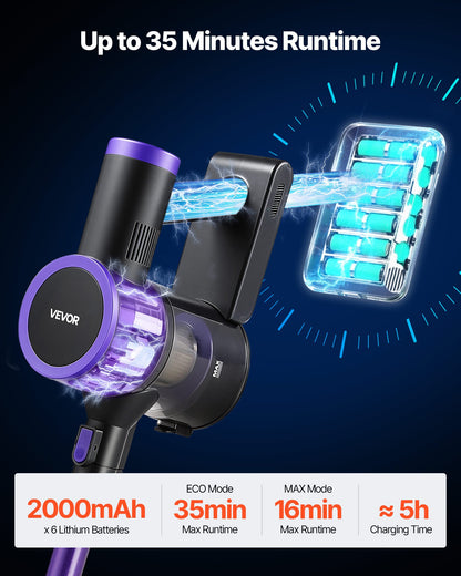 Cordless Vacuum Cleaner, 25KPA Max Powerful Suction, Rechargeable Anti-Tangle Stick Vacuum with Dust Cup, Lightweight Handheld Vac with 35mins Runtime for Home, Carpet, Pet Hair, Hard Floor