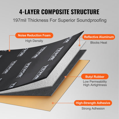 Car Sound Deadening Mat, 200 mil 2.3sq.m Car Sound Dampening Material, Butyl Automotive Sound Deadener, Noise Insulation and Vibration Dampening Material for Car