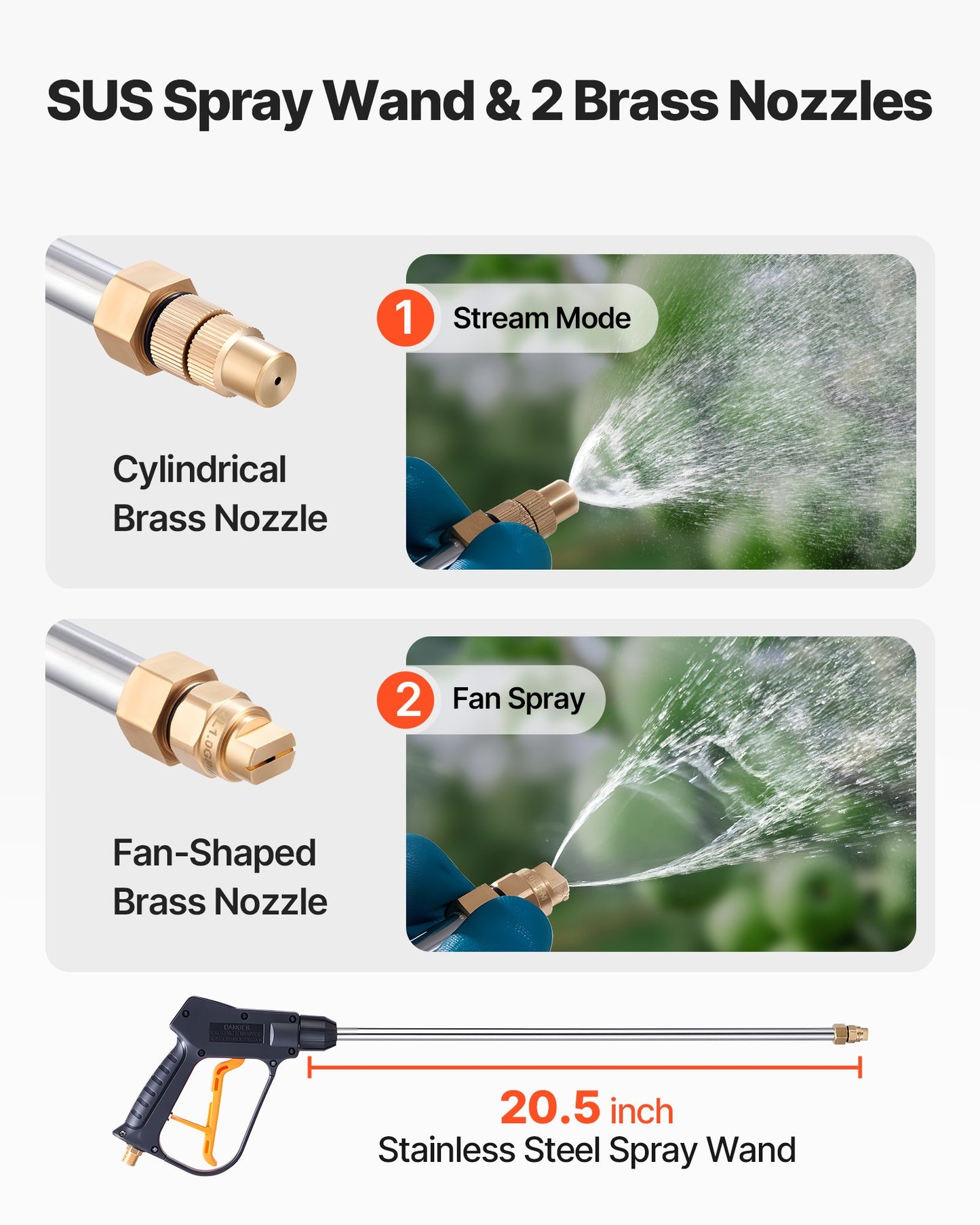 Industriell betongspruta med hjulvagn, 19L spruta i rostfritt stål, kraftiga trippelsprutor med pump, 52 cm skaft, 1,2m och 3m slangar, 2 mässingsmunstycken för bygg, gräsmatta och trädgård