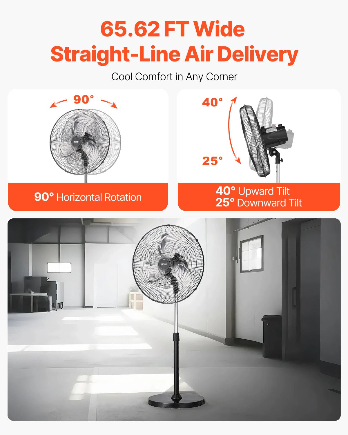 Industriell piedestalfläkt, 20 tums 90-graders oscillerande fläkt, höjdjusterbara stående fläktar med 3 justerbara hastigheter, högpresterande golvfläktar för sovrum, vardagsrum, hem, kontor, svart
