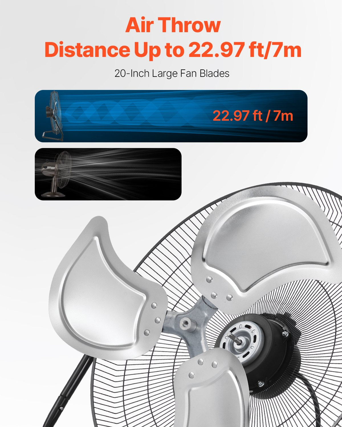 2 PCS Floor Fans, 3 Speeds High Velocity Heavy Duty 20 Inch Industrial Fan, 4800 CFM 360° Adjustable Tilt 21.33 ft/sec Airflow Large Metal Fan, for Gym, Home, Garage, Commercial Shop & Bedroom