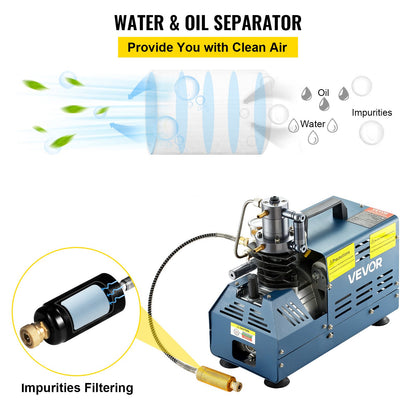 High Pressure Compressor, 4500PSI/30MPA High Pressure Air Compressor, 1800W 220V Automatic Pressure Relief Air Rifle Compressor Suitable for Paintball Air Rifle, PCP Rifle, Diving Bottle