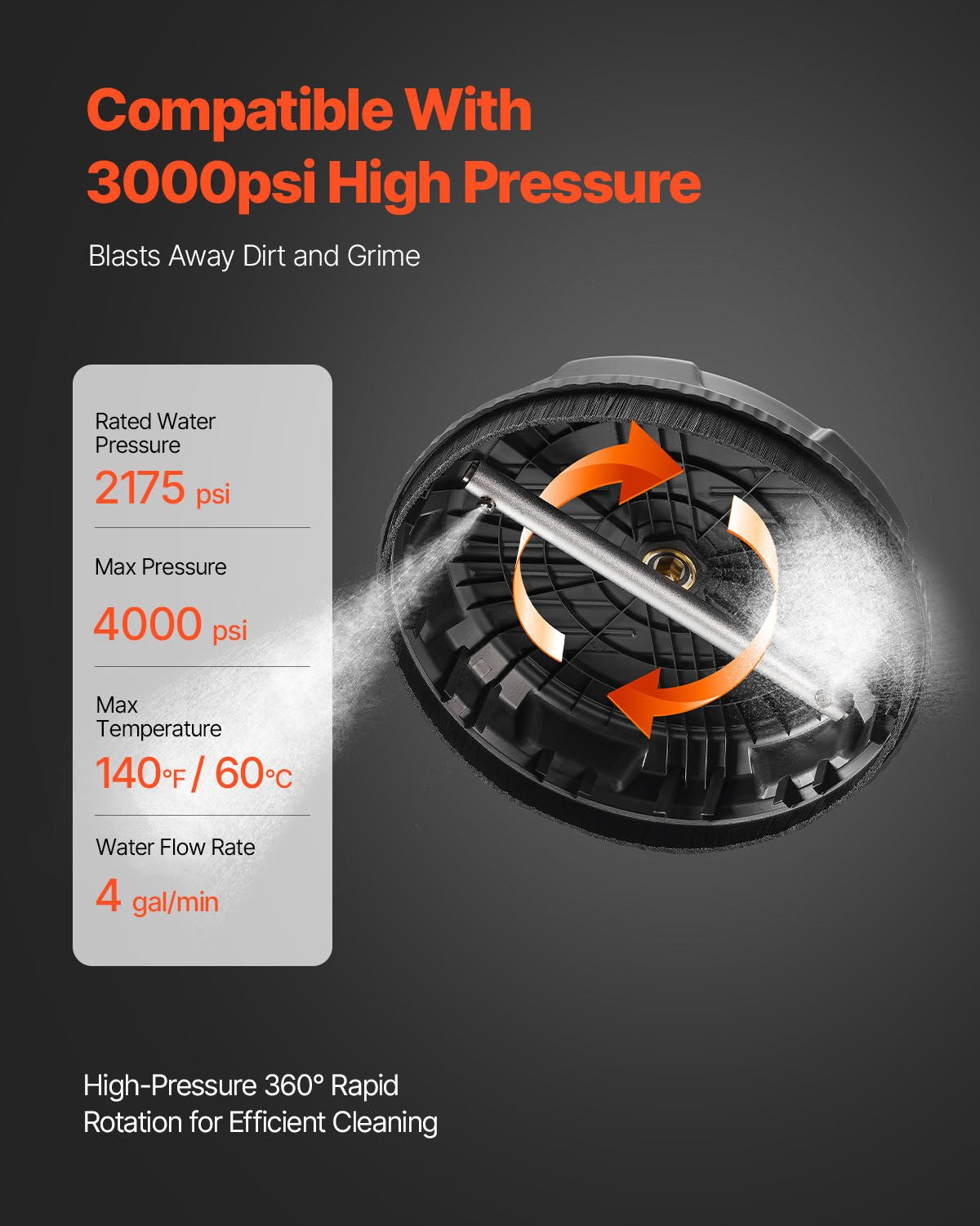 15" Pressure Washer Surface Cleaner, Plastic Pressure Washer Attachments with 4 Wheels, 4000 Max PSI, 1/4 Quick Connector, 2 Spray Nozzles, 2 Extended Wands for Driveway, Sidewalk, Patio, Deck