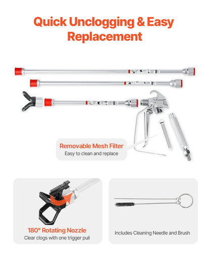 Airless Paint Spray Gun and Hose Kit, 3600PSI High Pressure Paint Sprayer Hose Set with 5 Tips, 211, 315, 417, 517, 623, Swivel Joint Airless Spray Gun Kit with Filters, Hose and Extension Rods