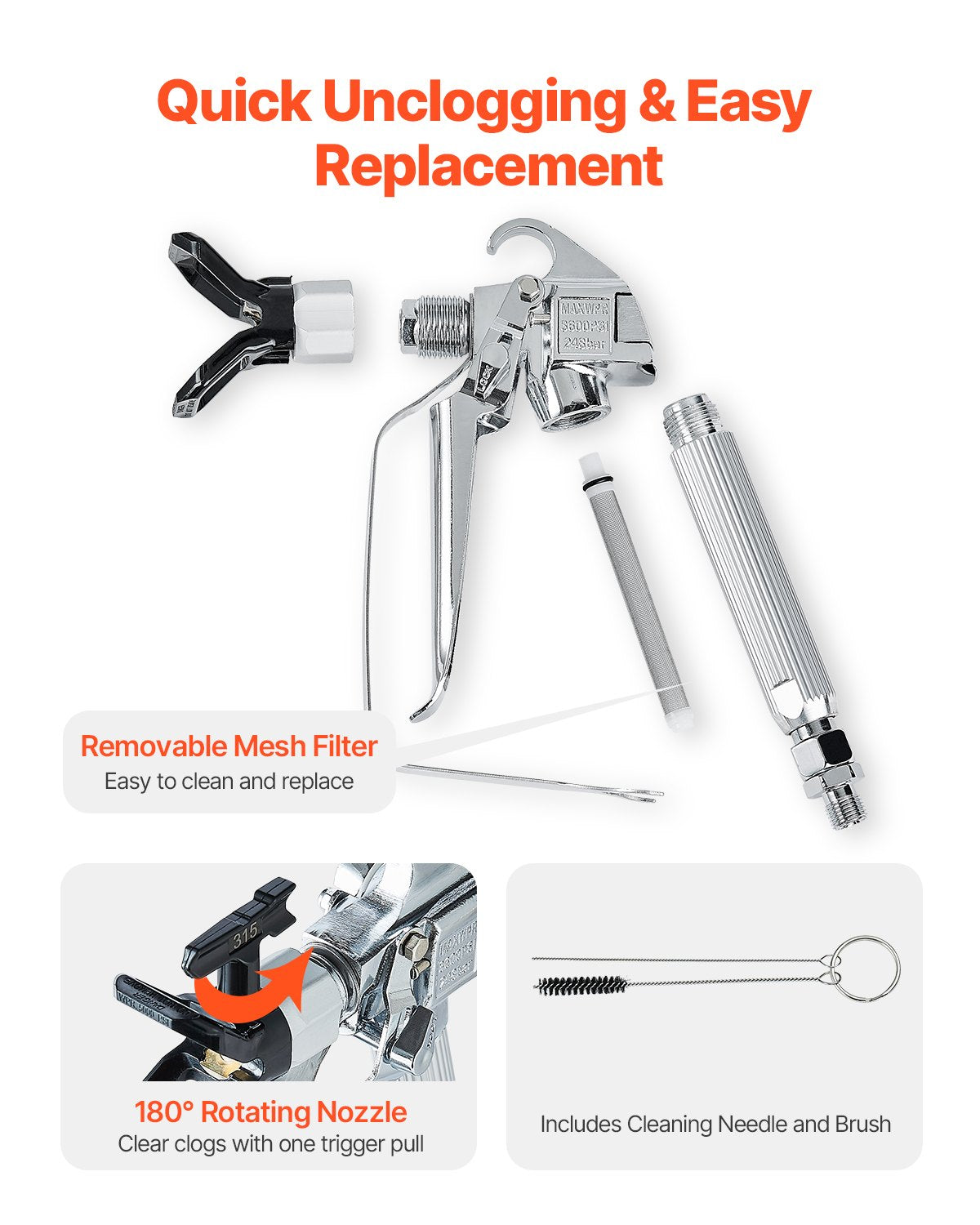 Airless Paint Spray Gun, 3600PSI High Pressure Airless Paint Sprayer Gun with 517 Tip, Swivel Joint Airless Spray Gun Kit with Filters, Cleaning Needle and Brush, for Airless Spraying Machine