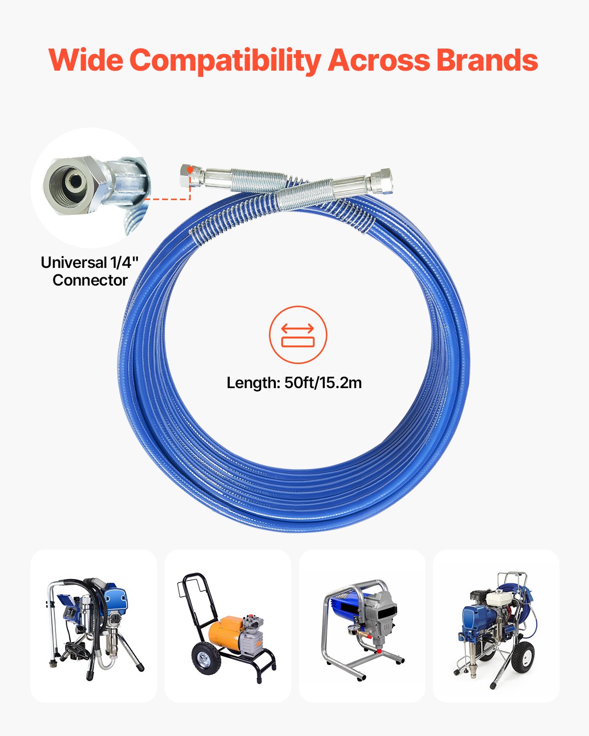 50ft Airless Paint Sprayer Hose, 1/4 in Universal Airless Paint Spray Hose, 4350 PSI High Pressure Flexible Airless Sprayer Hose, Multi-Layer Reinforced Steel Wire Braid Hose for Paint Sprayer