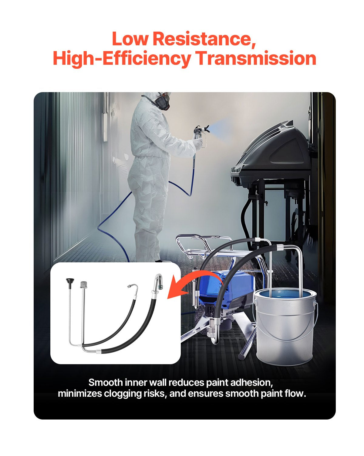 Suction Hose Tube and Reflux Line Sets, Aluminum Alloy an Rubber Suction Hose and Reflux Line Set, Paint Sprayers Tool Part, Compatible with Multiple Airless Spraying/Line Painting Machine