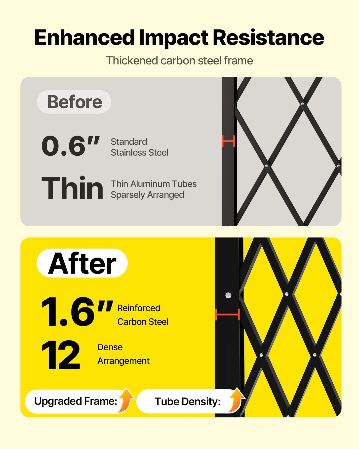 Single Folding Security Gate, Lockable Scissor Gate with 360° Swivel Casters, Outdoor Barricade Steel Retractable Gates, for Entry Security, Garage, Warehouse & Pool, 110 × 131 cm (W × H)