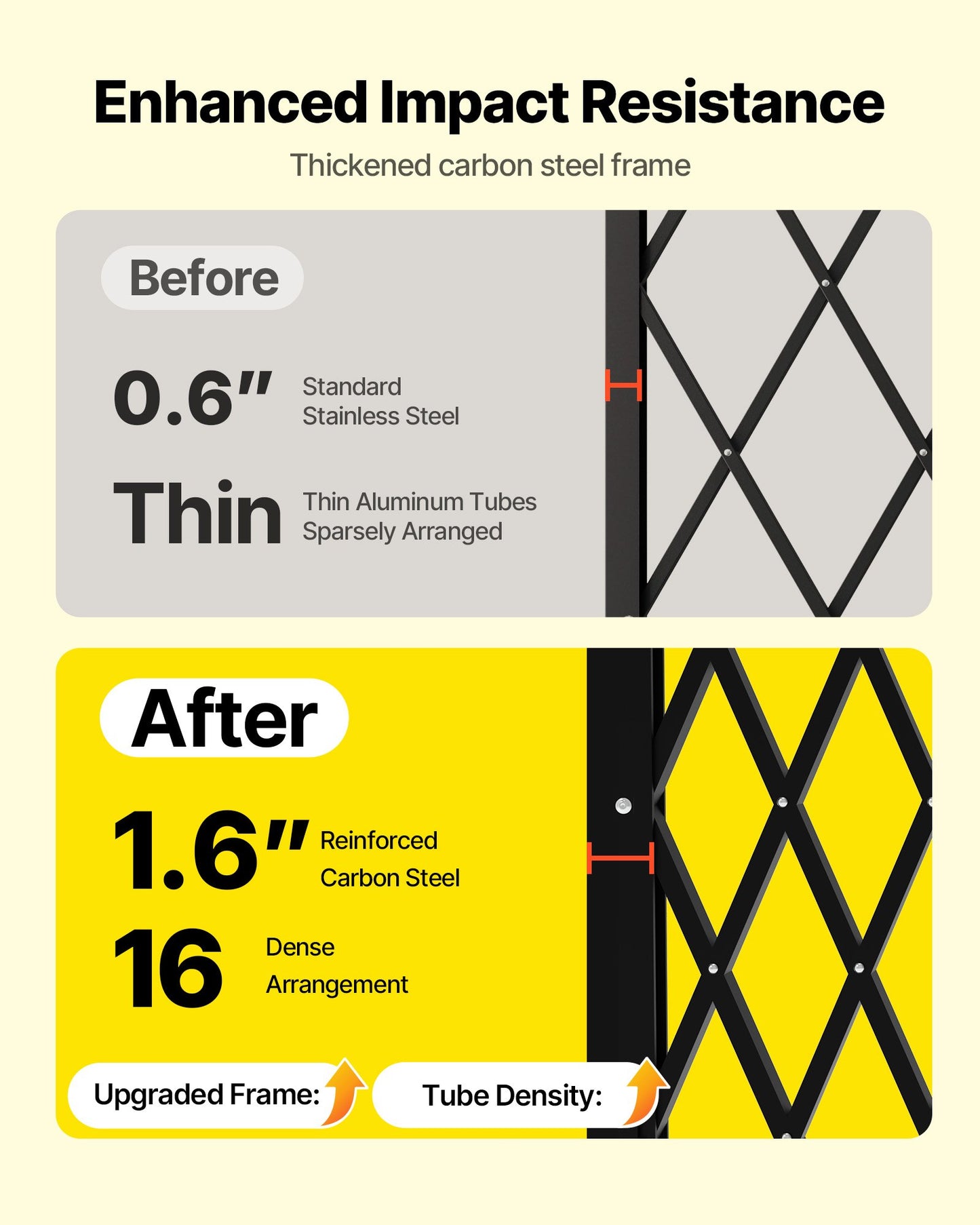 Single Folding Security Gate, Lockable Scissor Gate with 360° Swivel Casters, Outdoor Barricade Steel Retractable Gates, for Entry Security, Garage, Warehouse & Pool, 170 × 131 cm (W × H)