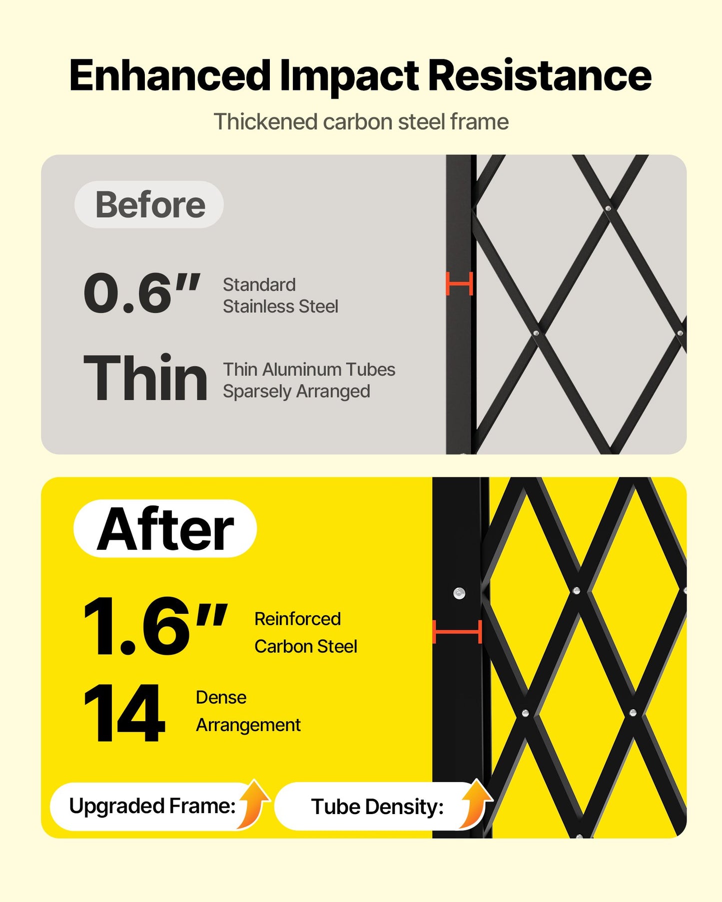 Single Folding Security Gate, Lockable Scissor Gate with 360° Swivel Casters, Outdoor Barricade Steel Retractable Gates, for Entry Security, Garage, Warehouse & Pool, 180 × 161 cm (W × H)