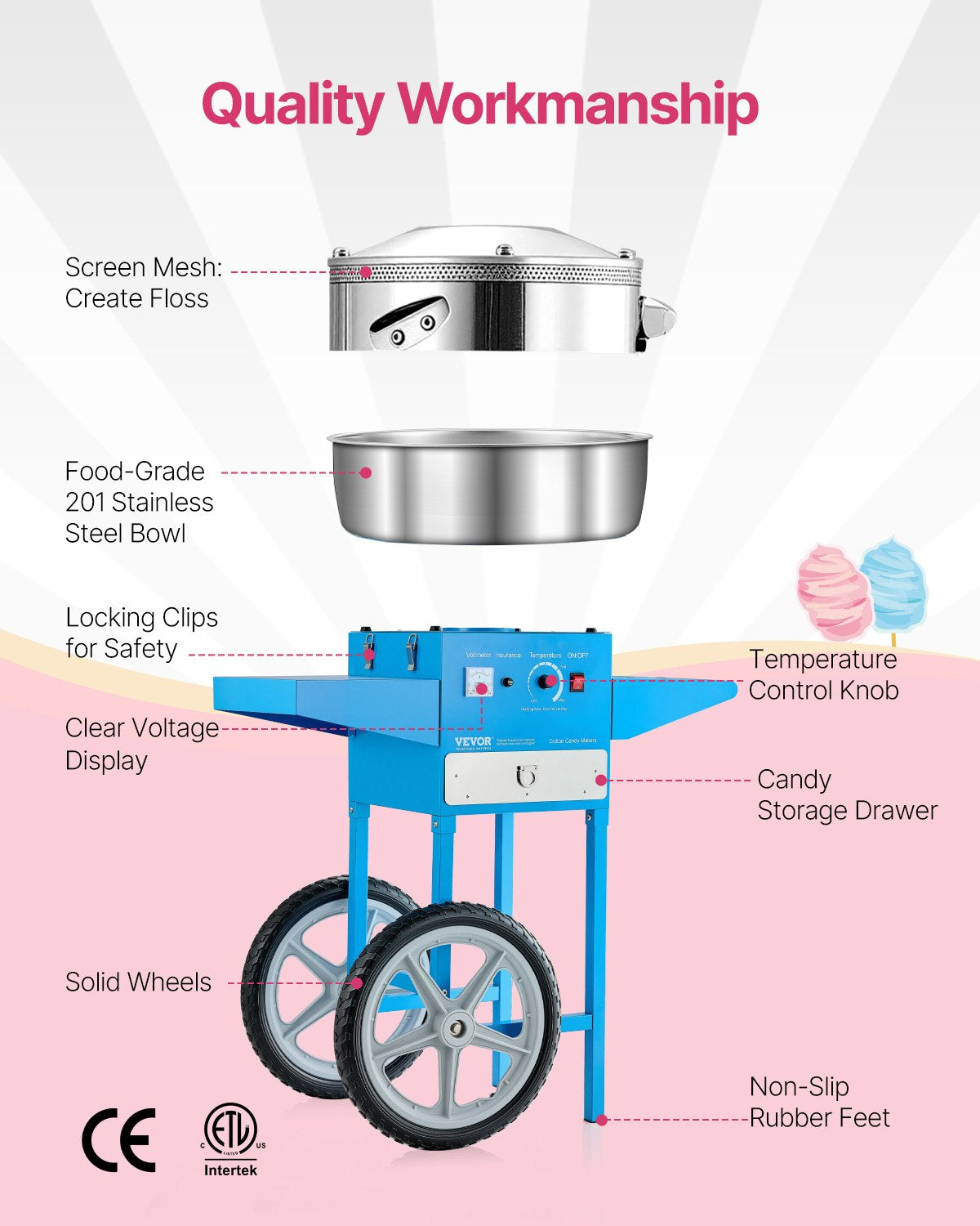 Electric Cotton Candy Machine with Cart, 1000W Commercial Candy Floss Maker with 52cm Stainless Steel Bowl, Sugar Scoop, and Drawer, Easy to Use, for Home, Kids Birthday, Family Party, Blue