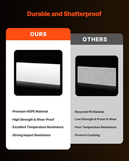 HDPE-plastskiva, 1-pack högdensitetspolyetenskivor, plastpaneler 24 x 48 tum, 1/2 tum tjocka, anpassningsbara plastpaneler, för gör-det-själv-pyssel, kraftig industriell utrustning, vit