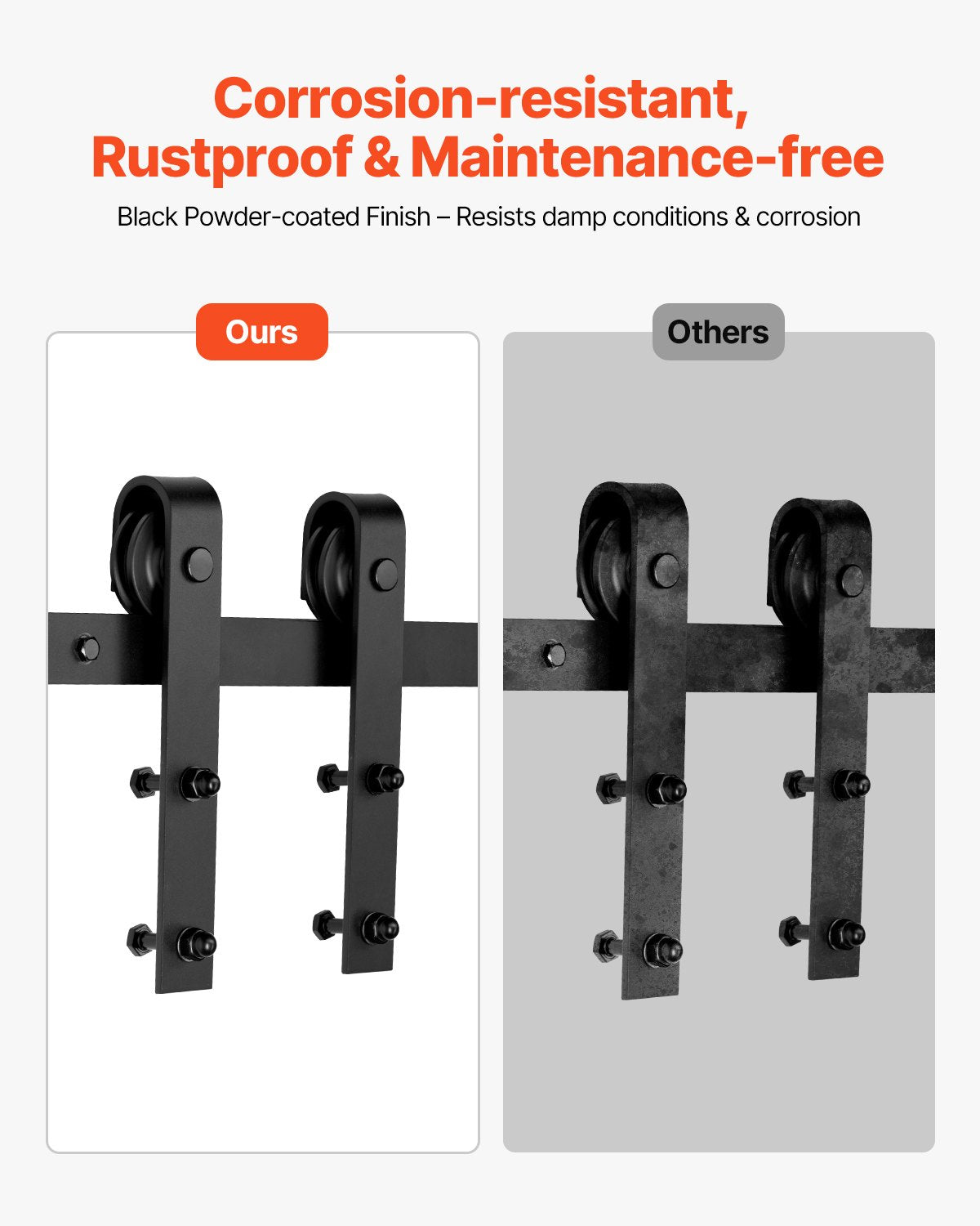 5FT Sliding Barn Door Hardware Kit, 330 LBS Weight Capacity, Compatible with 30 Inches Max Width & 1-3/8 to 1-3/4 Inches Thickness Single Sliding Barn Door, Durable Track & J-shape Roller,Black