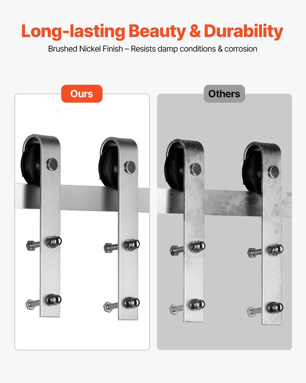 5FT Sliding Barn Door Hardware Kit, 330 LBS Weight Capacity, Compatible with 30 Inches Max Width & 1-3/8 to 1-3/4 Inches Thickness Single Sliding Barn Door, Durable Track & J-shape Roller Silver