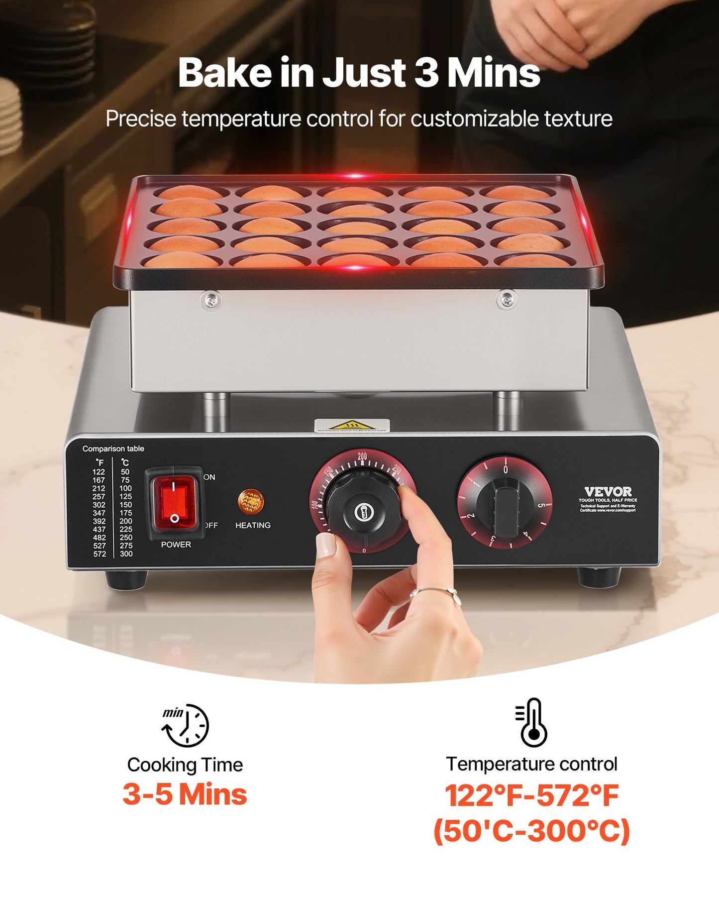 Mini Pancake Maker, 25PCS 43mm Diameter Dutch Muffin Waffle Baker, Non-stick Stainless Steel Poffertjes Grill, Commercial Electric Dorayaki Machine, Temp & Time Control, Home Kitchen Restaurant