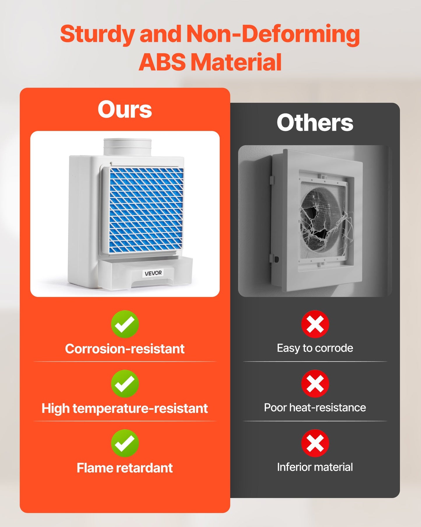 3-i-1-ventilationskit för inomhustorktumlare, premium ABS-material med vattenbehållare som passar 99 mm avgasport, smart överhettningspåminnelse för avgasfläkt och med 4 reningsdynor, för elektriska torktumlare