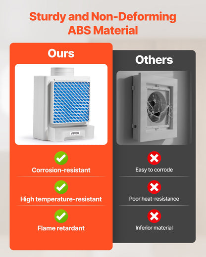 3-i-1-ventilationskit för inomhustorktumlare, premium ABS-material med vattenbehållare som passar 99 mm avgasport, smart överhettningspåminnelse för avgasfläkt och med 4 reningsdynor, för elektriska torktumlare