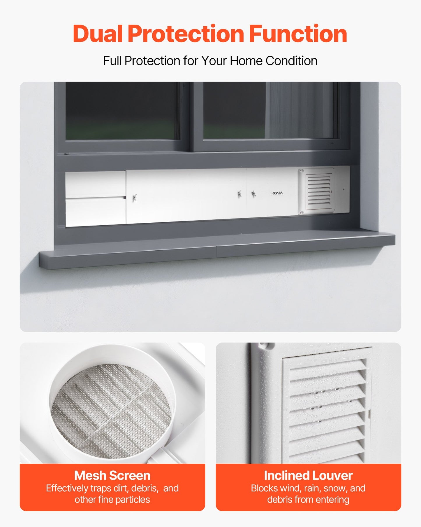 Torktumlarens ventilationsfönstersats, passar 101,6 mm avgasslangar, justerbar längd för anpassning av skjutbara fönster med olika höjder, robusta PVC- och PP-material, dubbla skydd och flerskiktstätning