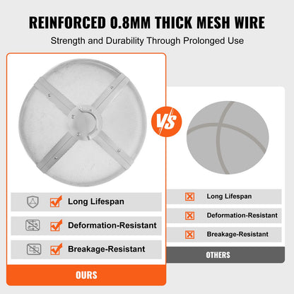 Fire Pit Spark Screen Round 20", Reinforced Heavy Duty Steel Metal Cover, Outdoor Firepit Lid, Easy-Opening Top Screen Covers Round with Ring Handle for Outdoor Patio Fire Pits Backyard